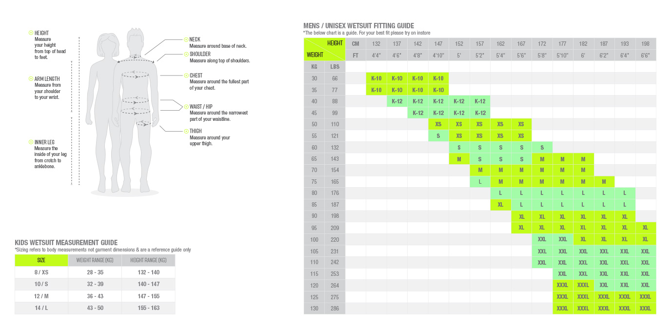 kids_wetsuit_chart.jpg