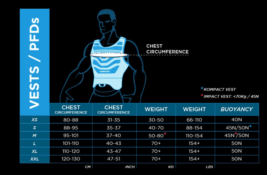 pfd size chart.jpg