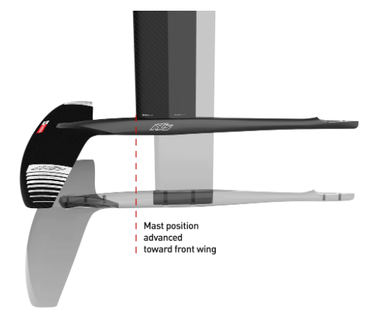 ax23bfuse advance plus fuse.png