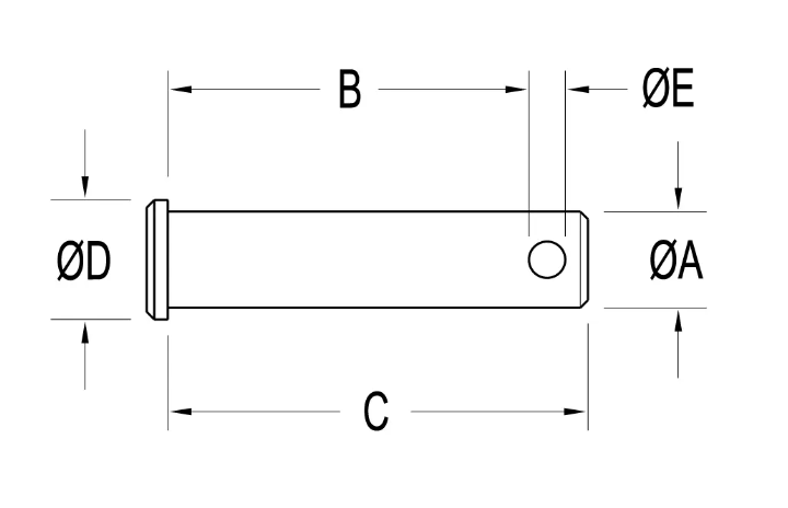 rf263 measurements.png