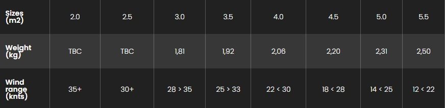 origin sizes.jpg