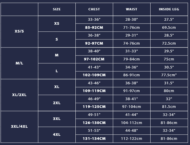 rpaf size chart.png