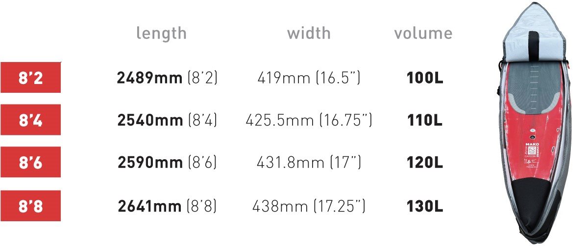 AXFRANKDW: Axis FRANK DownWind Carbon Foil Boards - axis frank sizes.jpg