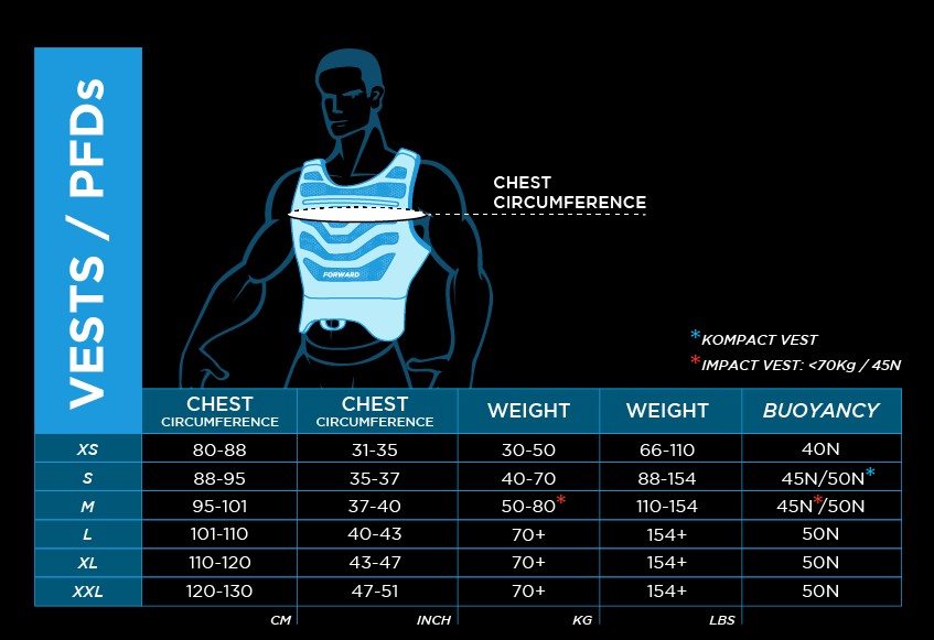 wip size chart 2027 impact  pfd 2026.jpg