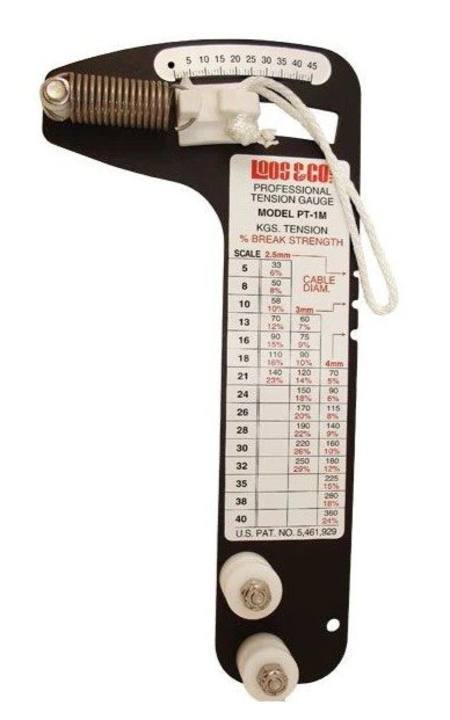 LOOS TENSION GAUGE